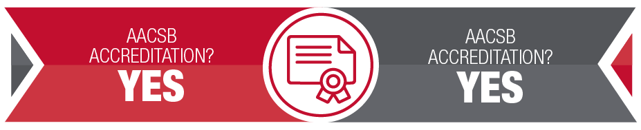Montclair State's MS in Business Analytics and MBA in Business Analytics are both AACSB Accredited Montclair State's MS in Business Analytics and MBA in Business Analytics are both AACSB Accredited